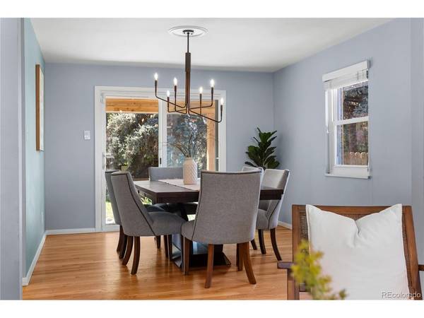 3141 S Jasmine, Denver, CO 80222