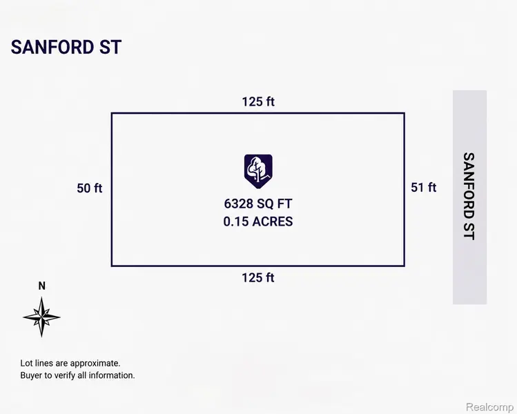 2305 Sanford ST, Muskegon Heights, MI 49444