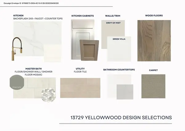 13729 Yellowwood Lane, Frisco, TX 75035
