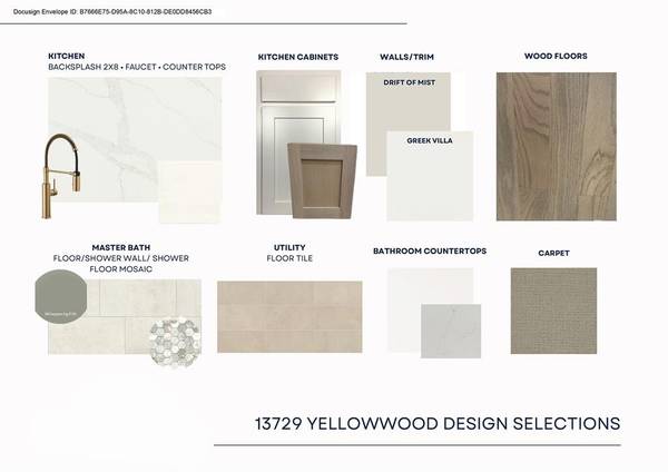 13729 Yellowwood Lane, Frisco, TX 75035