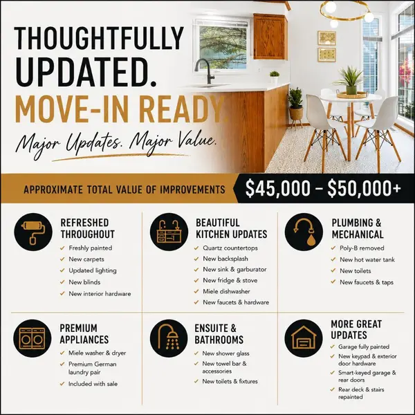 50 Douglasview PARK SE, Calgary, AB T2G 5T2