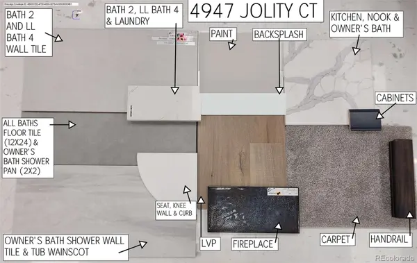 4947 Jolity CT, Castle Rock, CO 80104