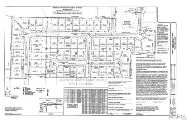 44 Minnow Creek Subdivision, Hannibal, MO 63401