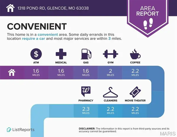 1318 Pond RD, Glencoe, MO 63038