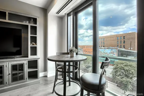 1901 Wazee ST #413, Denver, CO 80202