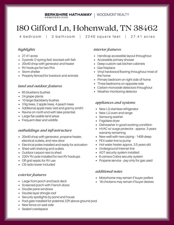 180 Gifford Ln, Hohenwald, TN 38462