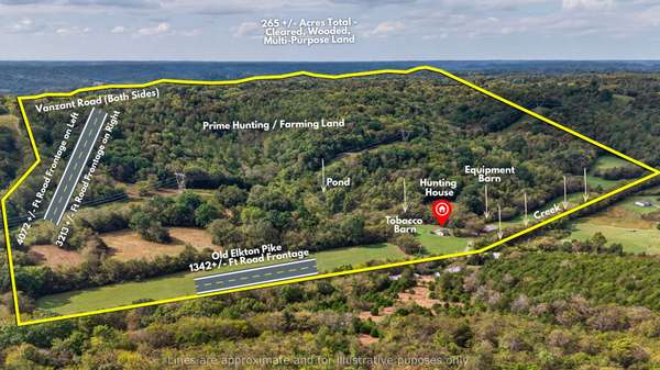 1143 Old Elkton Pike, Dellrose, TN 38453
