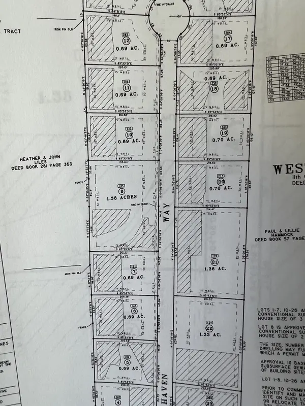 185 Haven Way, Westmoreland, TN 37186