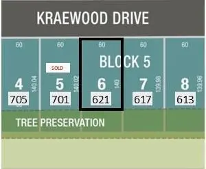621 Kraewood Drive,  Northfield,  MN 55057