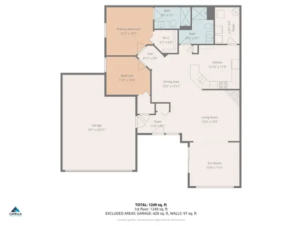 836 Roundhouse ST, Shakopee, MN 55379