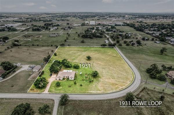 1931 Rowe LOOP, Pflugerville, TX 78660