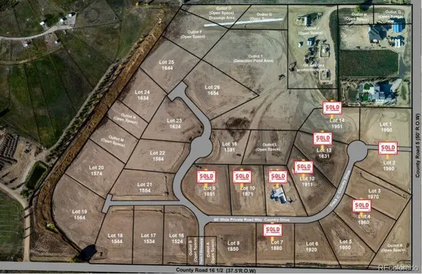 1950 Country DR, Frederick, CO 80504