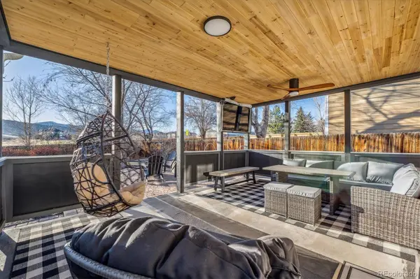 8527 S Flower ST, Littleton, CO 80128