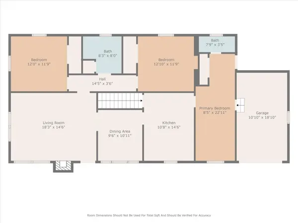 3312 Stockton ST, Winston Salem, NC 27127