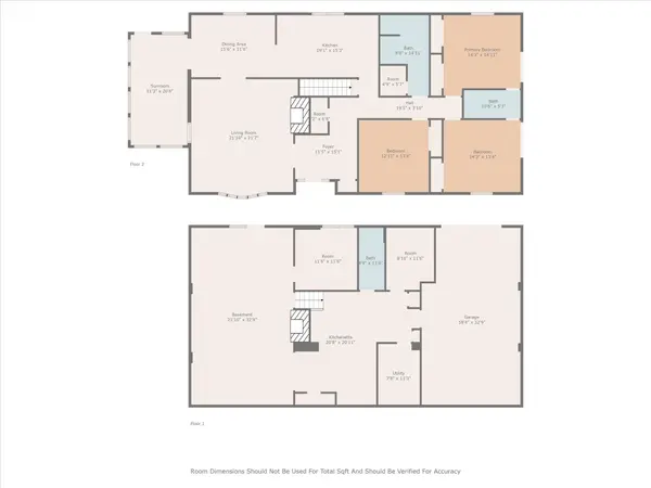 1035 Blake RD, Albemarle, NC 28001