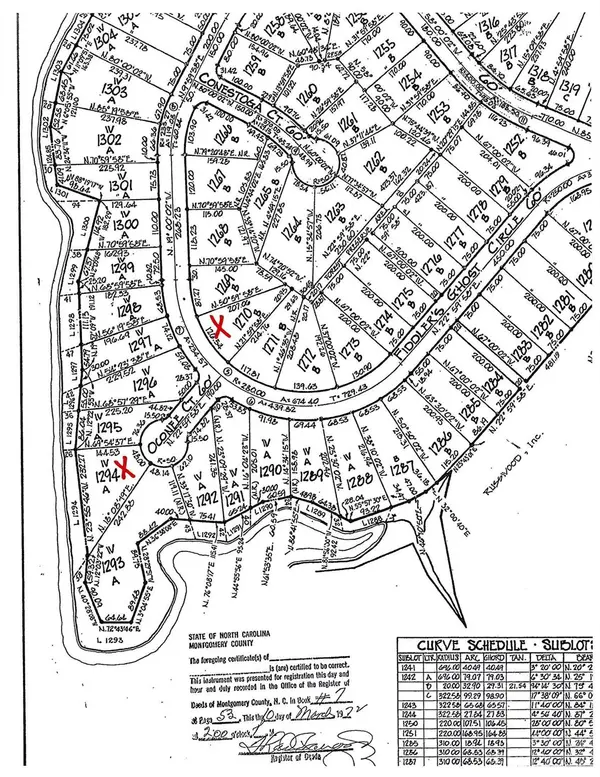000 Oconee CT, Mount Gilead, NC 27306