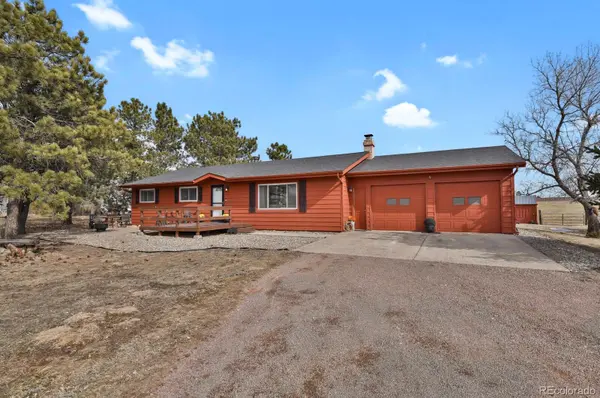 8185 Mustang RD, Colorado Springs, CO 80908