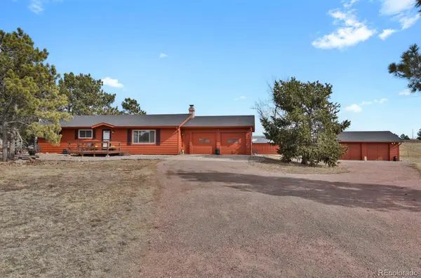 8185 Mustang RD, Colorado Springs, CO 80908