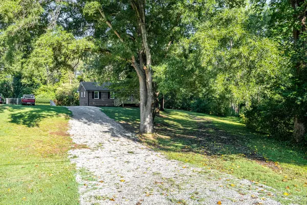 1204 Westover CIR, Rock Hill, SC 29732