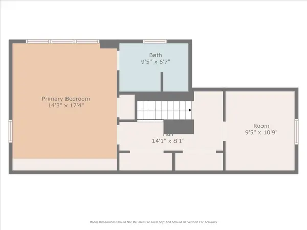 1322 Goodwin AVE, Charlotte, NC 28205