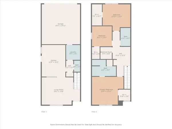 1805 Park Meadow CIR, Winston Salem, NC 27127