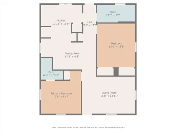 235 Rose AVE, China Grove, NC 28023