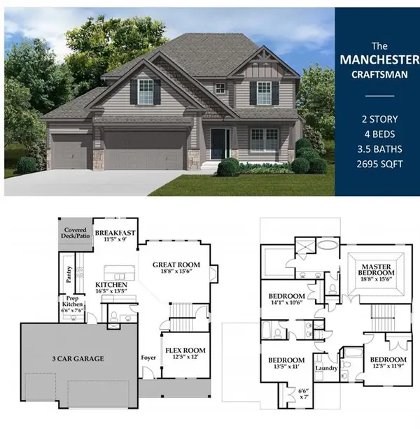 7655 N Sycamore AVE, Kansas City, MO 64158