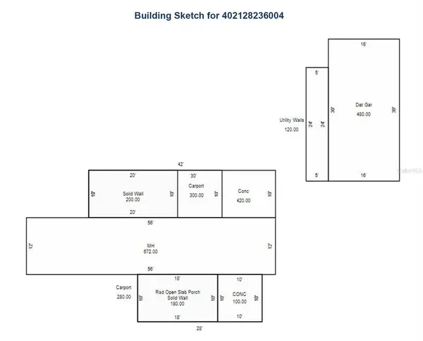 3453 GAINSBORO RD, Port Charlotte, FL 33953