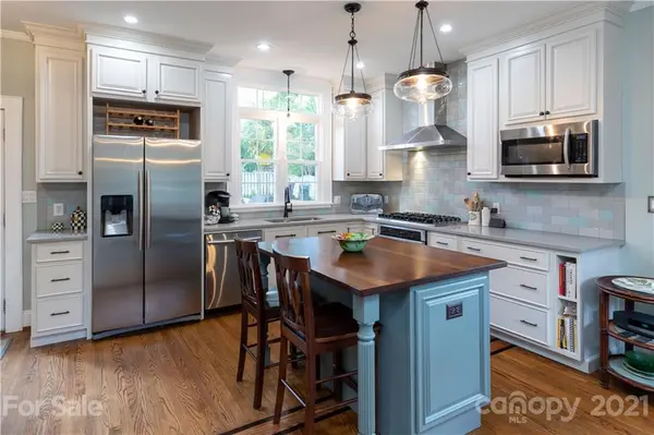 727 Myrtle DR, Rock Hill, SC 29730