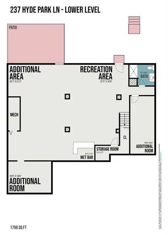 237 Hyde Park LN, Fort Mill, SC 29708