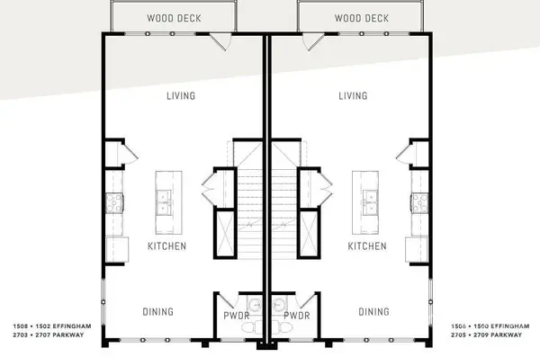 1508 Effingham RD, Charlotte, NC 28208