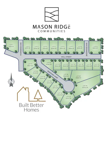 2080 E Will ST, Republic, MO 65738