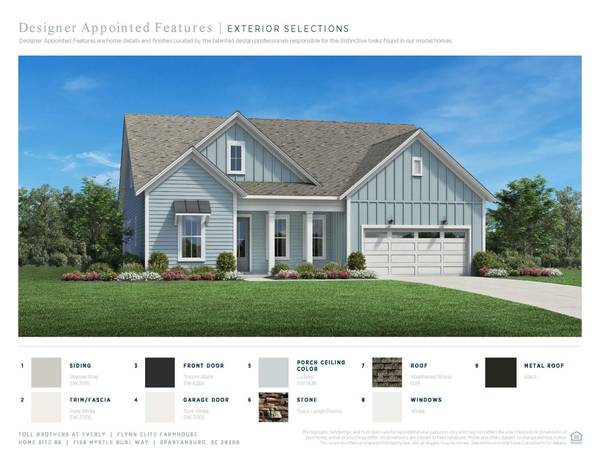 7159 Myrtle Burl Way, Spartanburg, SC 29306