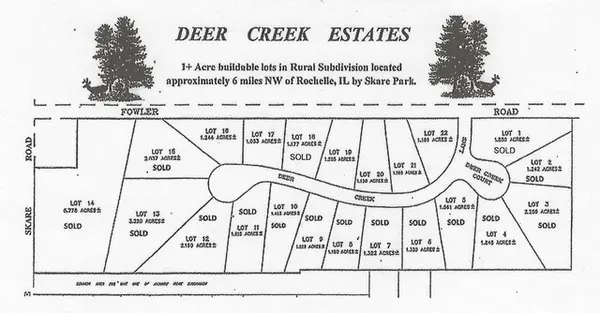 10226 E Deer Creek LN, Rochelle, IL 61068