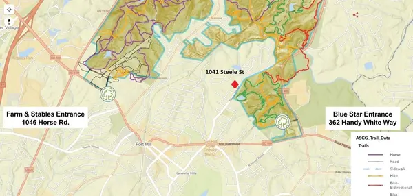 1041 Steele ST, Fort Mill, SC 29715