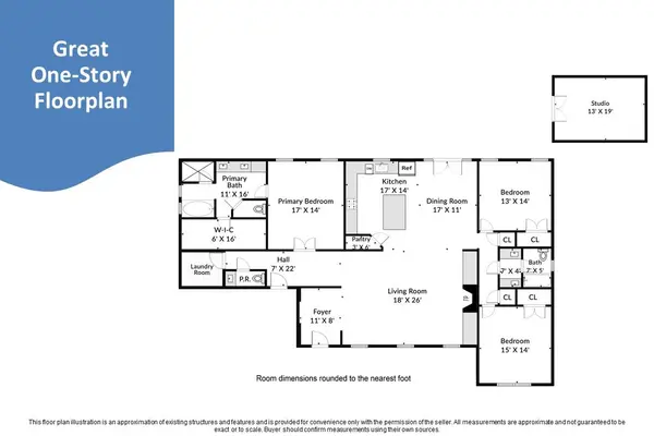 170 Woodland CT, Bastrop, TX 78602
