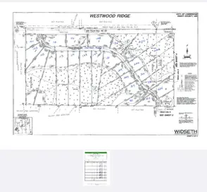 222 Percy ST NE, Cambridge, MN 55008