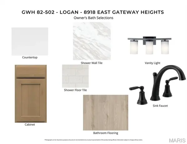 8918 Gateway Heights AVE E #82-502, Richmond Heights, MO 63144