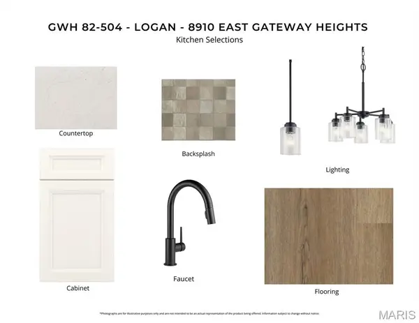 8910 E Gateway HTS #82-504, Richmond Heights, MO 63144
