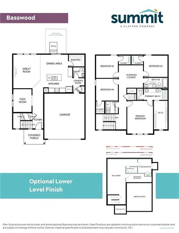 19624 W 195th TER, Spring Hill, KS 66083