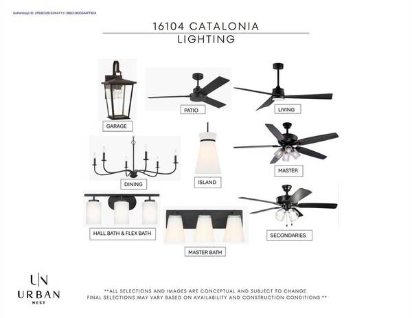 16104 Catalonia PL, Oklahoma City, OK 73170