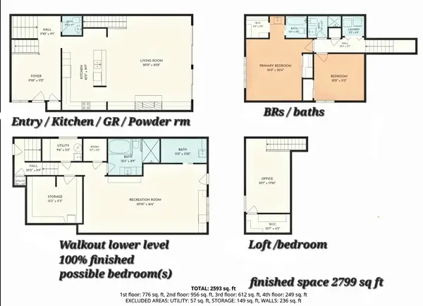 305 Baywood CT, Noblesville, IN 46062
