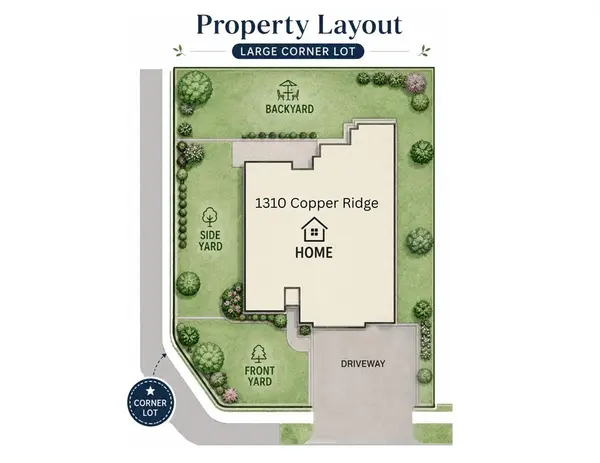 1310 Copper Ridge CIR, Piedmont, OK 73078