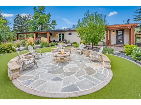 2300 Glade, Loveland, CO 80538