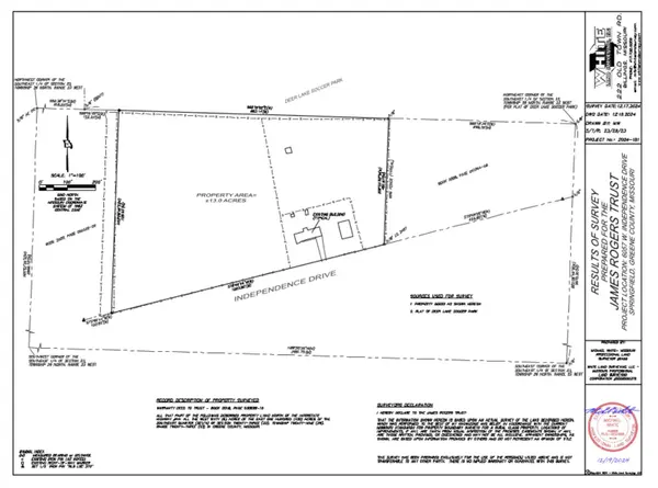 6057 W Independence DR, Springfield, MO 65802