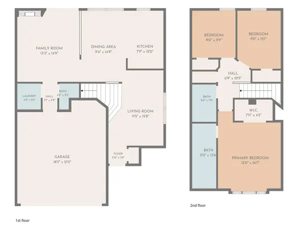 1811 Southwestern TRL, Round Rock, TX 78664