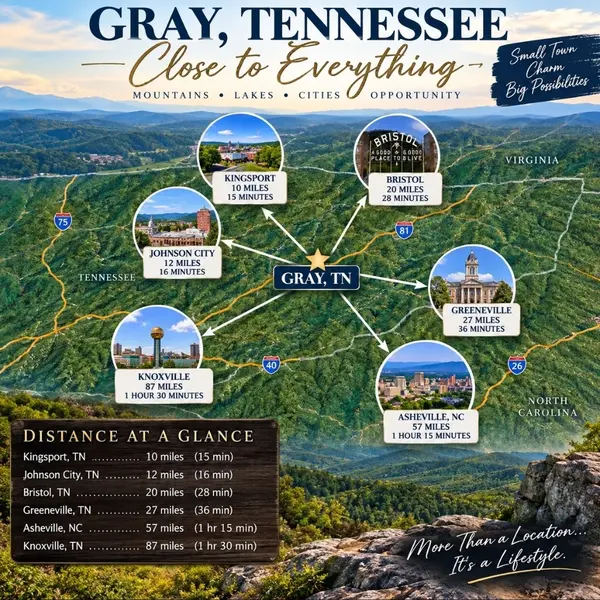 1 Trail Lane, Gray, TN 37615