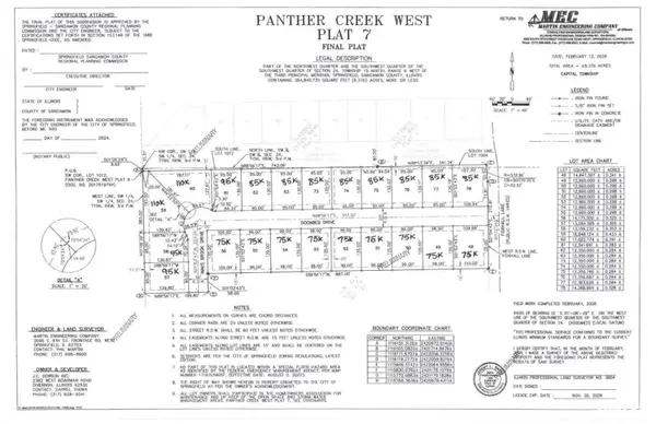 Lot 61 Panther Creek West, Springfield, IL 62711