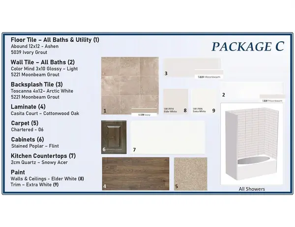 509-511 Mockingbird Lane, Denton, TX 76205