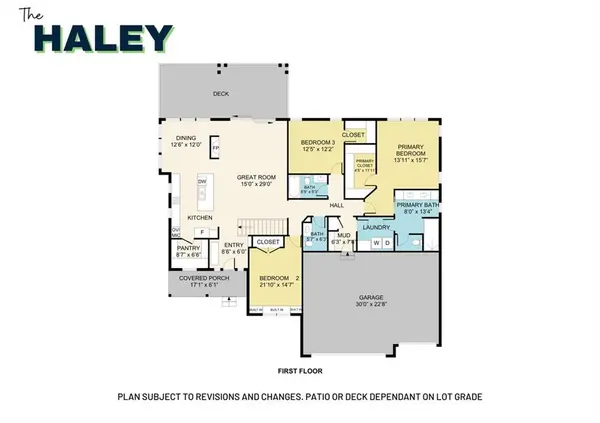 30402 E 138th ST, Lee's Summit, MO 64086